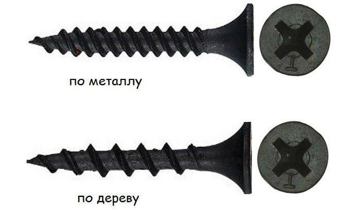 Форма головки самореза