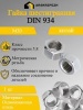 Предыдущее изображение анонса — Гайка шестигранная М20
